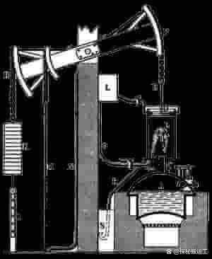原創科學謊言蒸汽機不是瓦特發明的