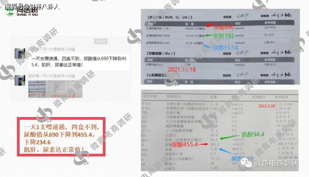 尚医树普通食品称可治病 拉人头团队计酬模式涉嫌违法(图25)