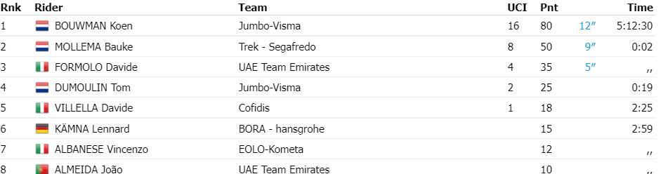 2022����S7 ������������ժ�� �䱦ǿ������