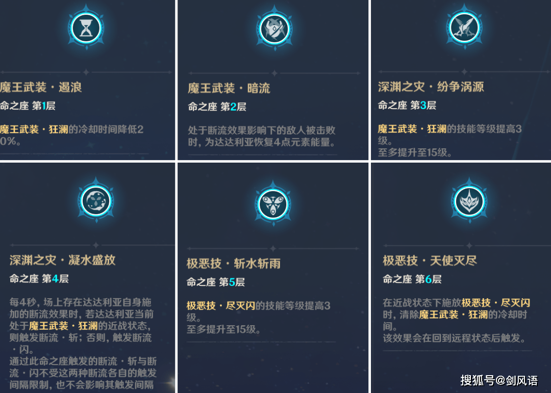 原神·达达利亚丨角色攻略,水系强力主c_公子_伤害_近战