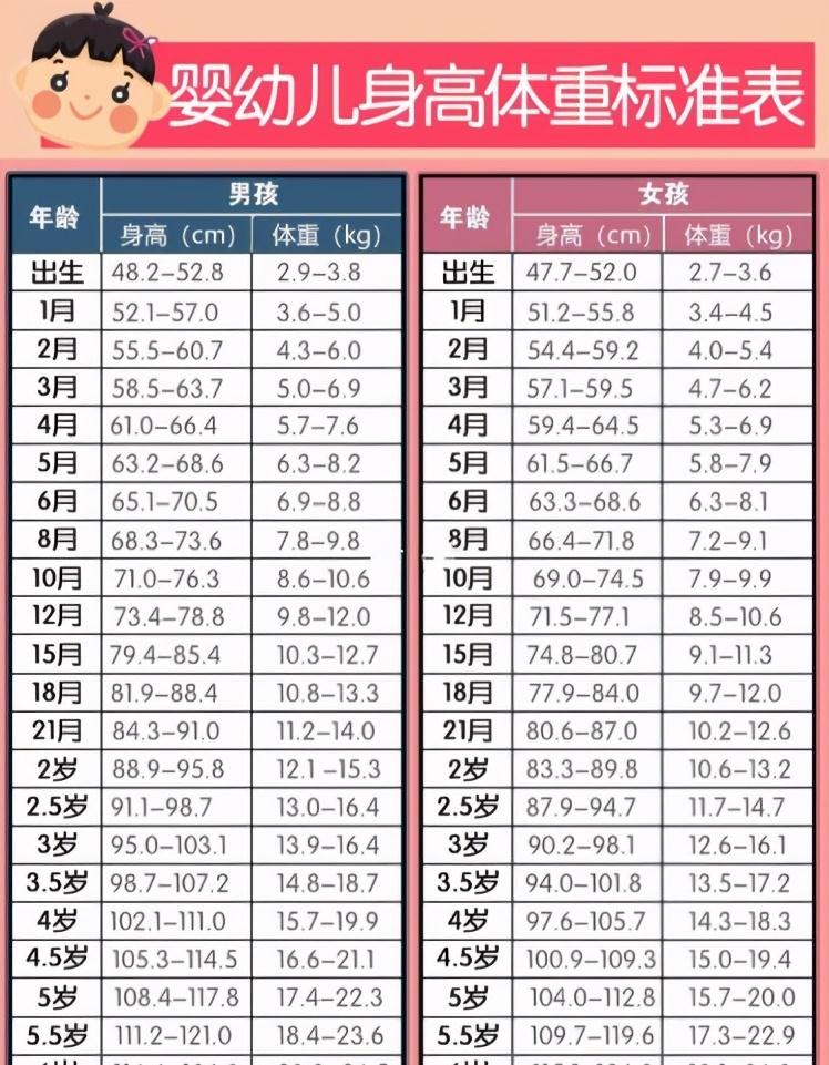 原创凌潇肃5岁儿子长胖20斤小女儿罕见曝光长相甜美细瞅都随爹