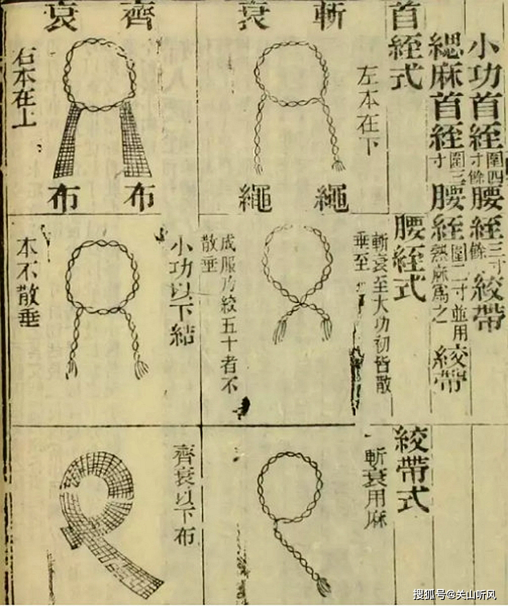 還有一些地方不再縫製孝服,都有孝布,以孝布的長短(到腳,膝,腰)來區分