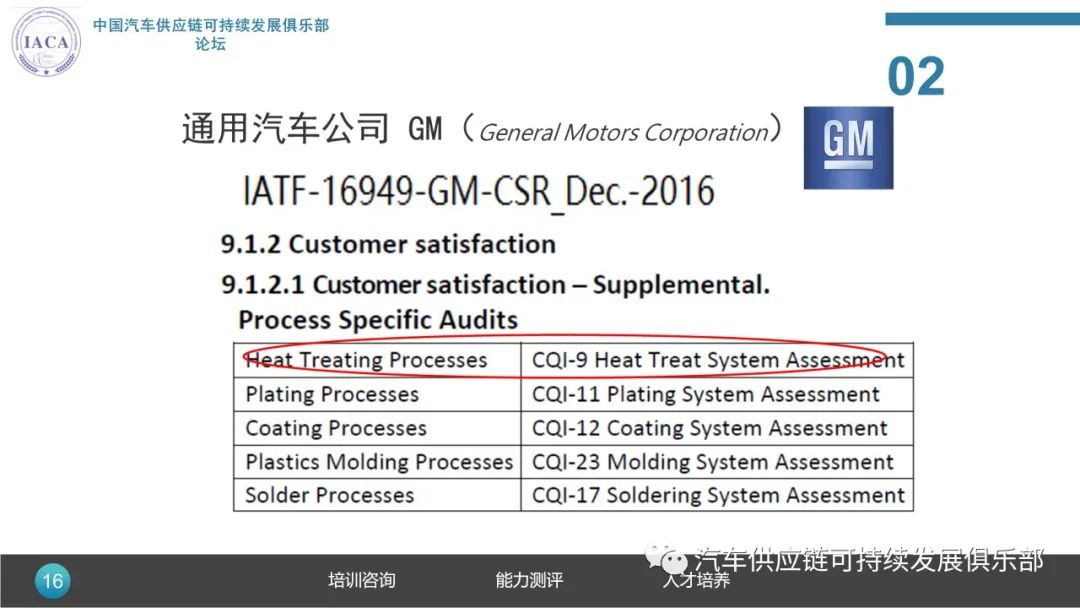 IATF16949内审员培训：汽车行业转型的催化剂