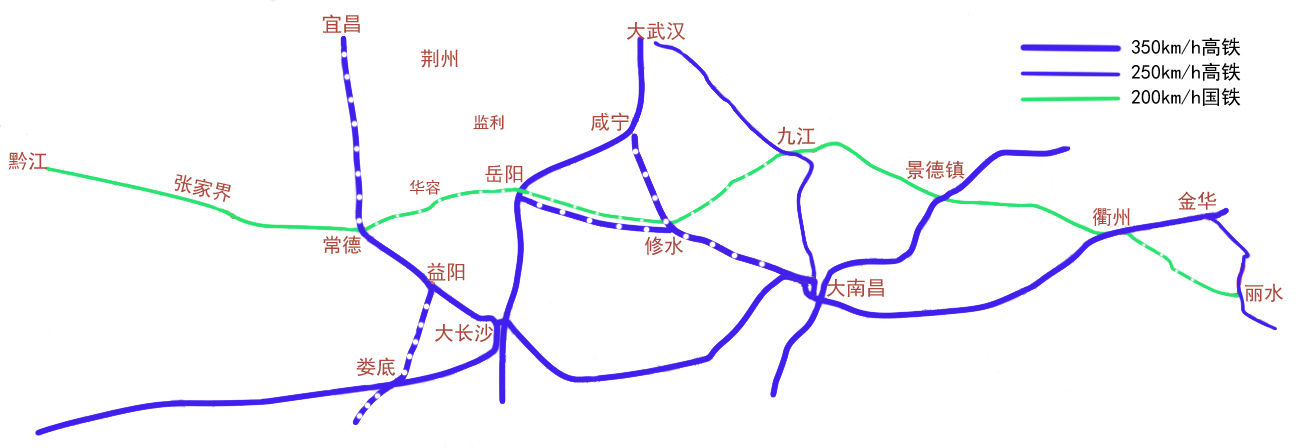 到底是常岳九铁路还是常岳昌铁路你支持哪条