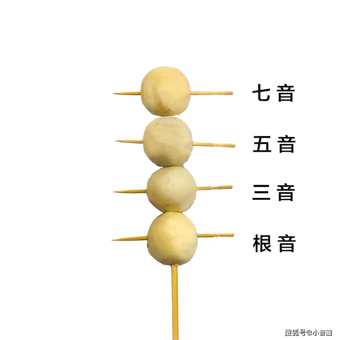 小音圈-这就是魔法吧~乐理知识全都实体化了_搜狐网