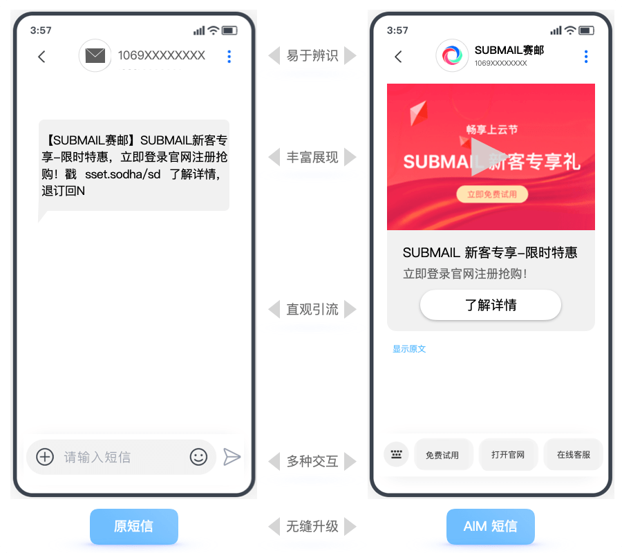 aim怎么注册