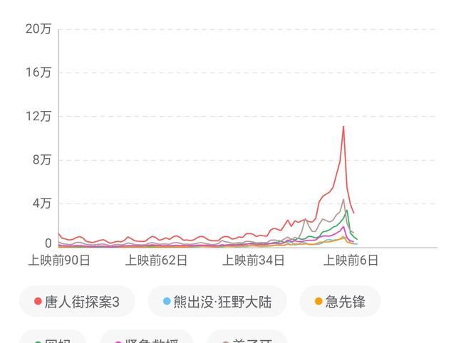 图片[4]-陈思成发文表示不干折损同行的事，网友猜测内涵《囧妈》提档-摸鱼儿_词牌名