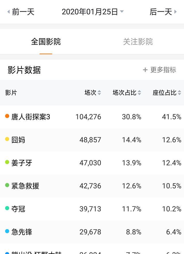 图片[5]-陈思成发文表示不干折损同行的事，网友猜测内涵《囧妈》提档-摸鱼儿_词牌名