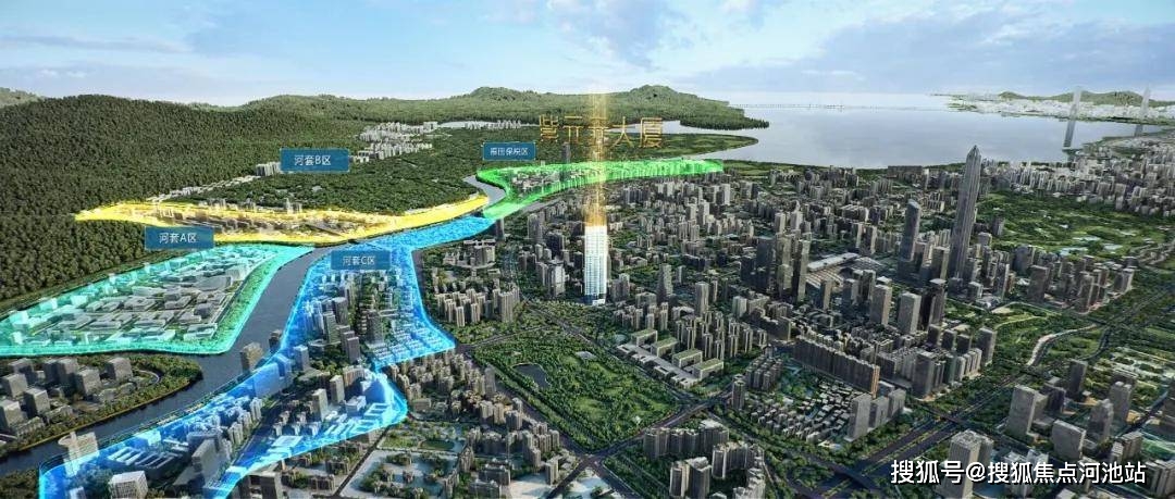 �������� ���� ����ԪԪ���á���¥���绰��λ�á����¼۸� ...