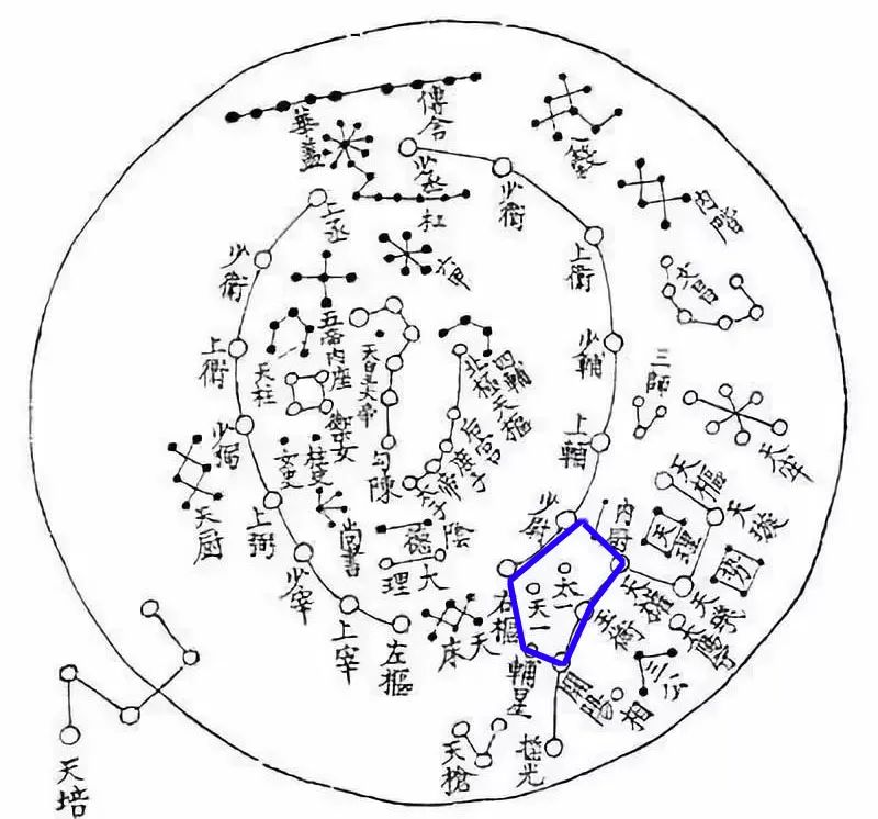 爽文主角標配神煞天乙貴人的查詢方法及作用