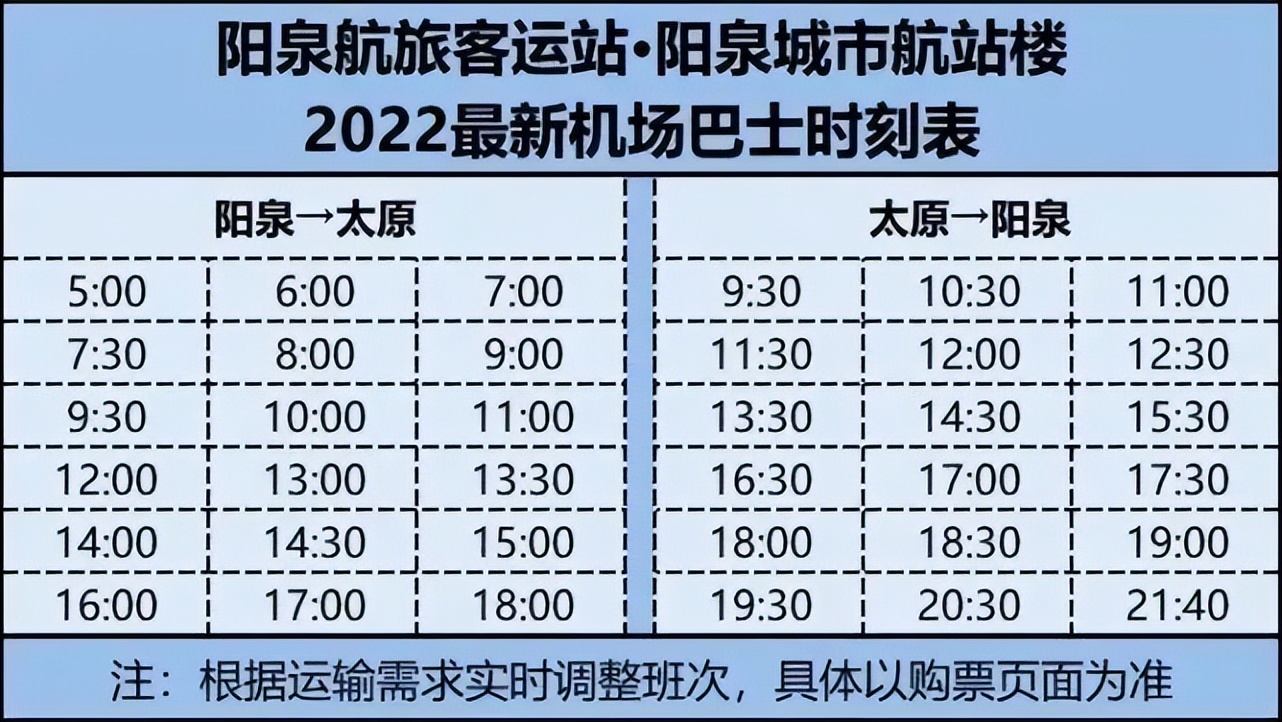 阳泉往返太原机场大巴恢复接上级行管部门通知以下班线恢复正常运营