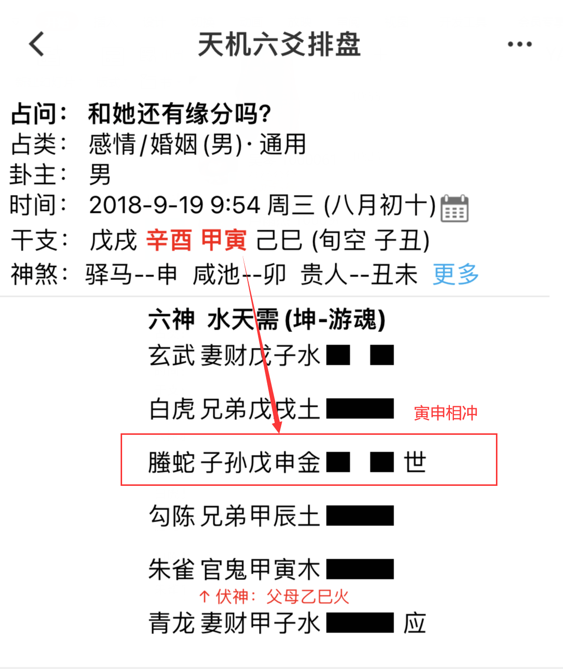 六爻月破、日破、旬空的知识及断卦中的具体应用_天机_官鬼巳_什么