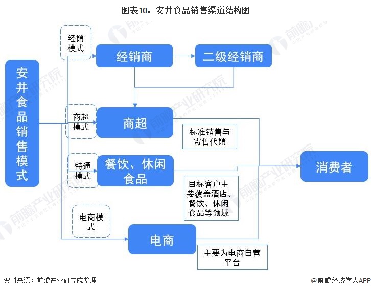 文章配图-8