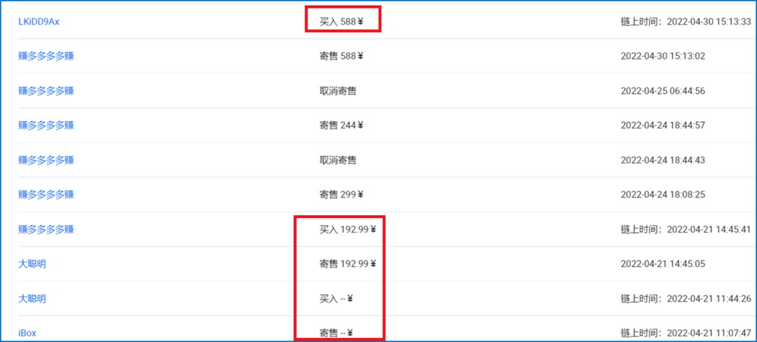 凶悍做莊，暗箱炒作，數字藏品平臺IBOX異化成一家毫無監管的準證券交易所