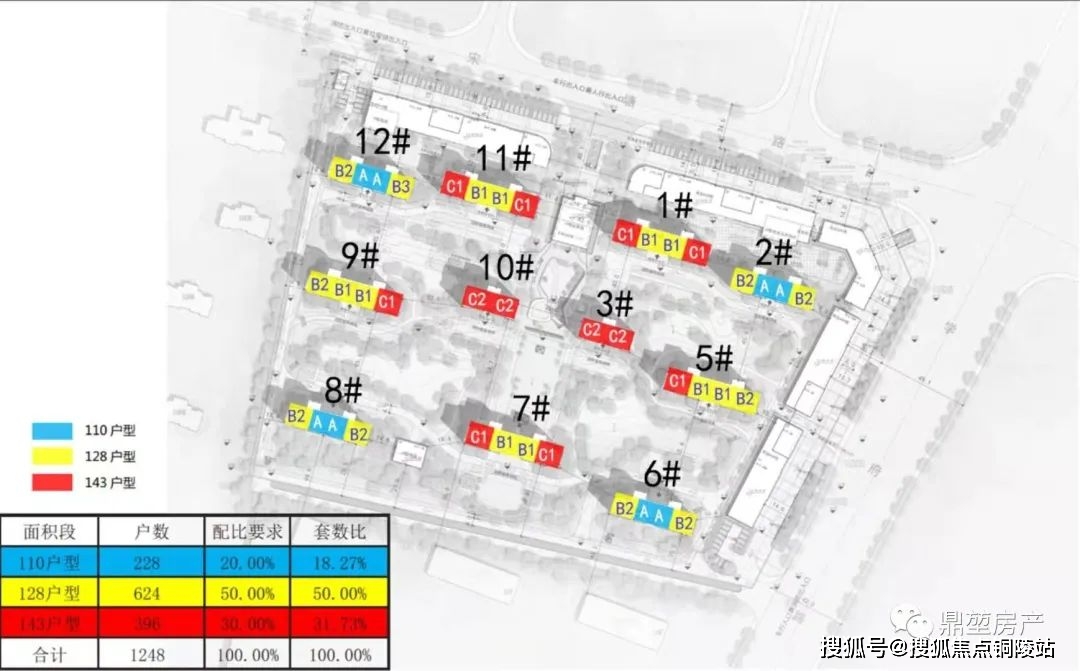 石狮【石狮旭辉城】售楼处电话400-861-0709转接1122【官网】24小时