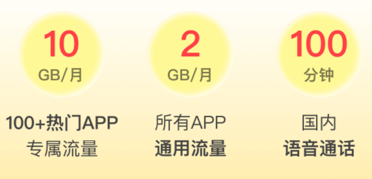 原创             中国移动良心了，19元月租+12GB流量+50元话费，守护父母很暖心！