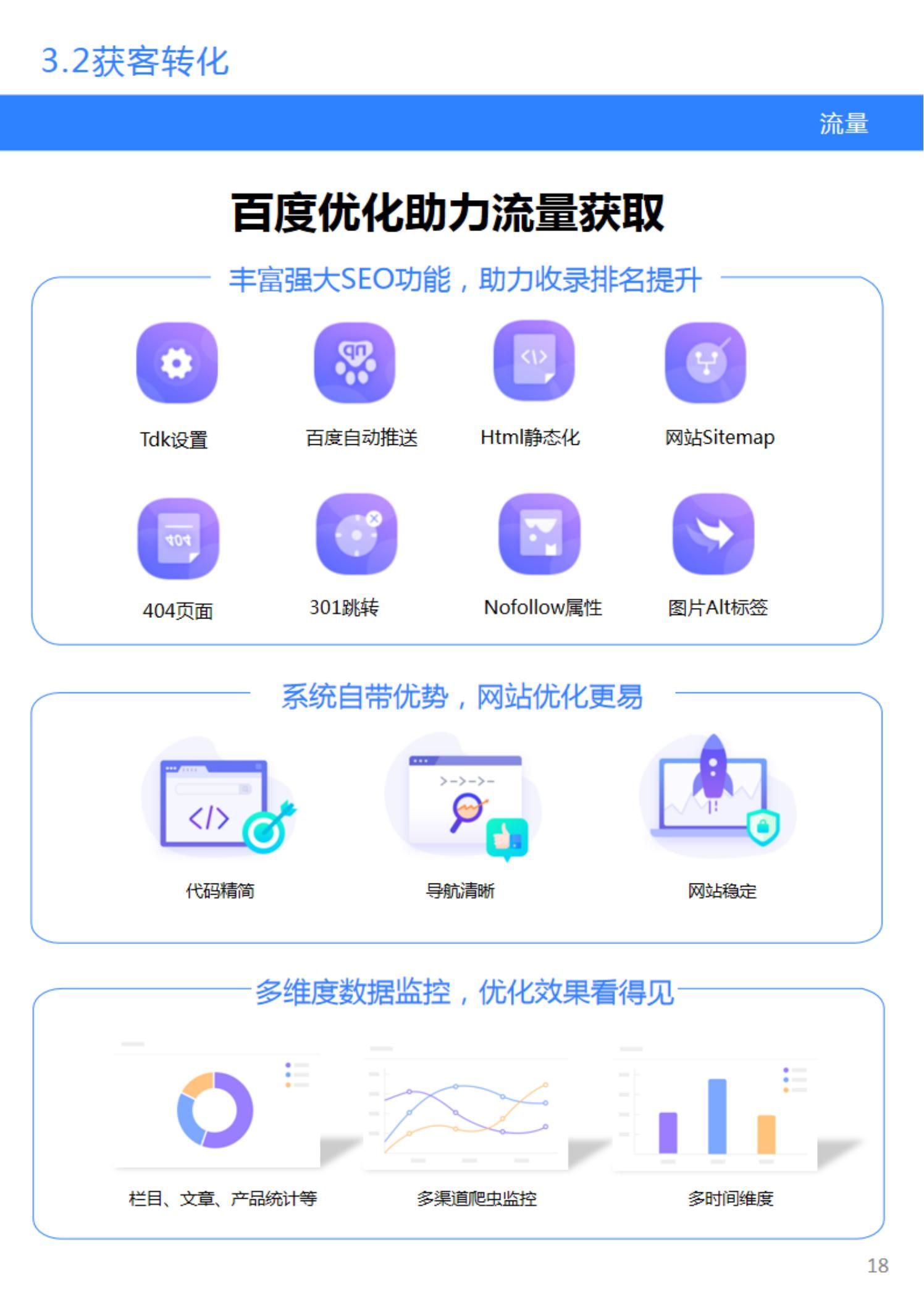 速应用让你零基础也能搭建网站