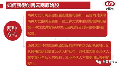 “创客云商”被质疑涉嫌传销 曾公开发原始期权给团队(图7)