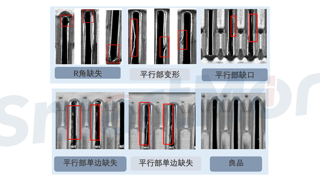 汽车散热器生产流程图片
