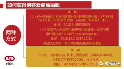 “创客云商”被质疑涉嫌传销 曾公开发原始期权给团队(图6)