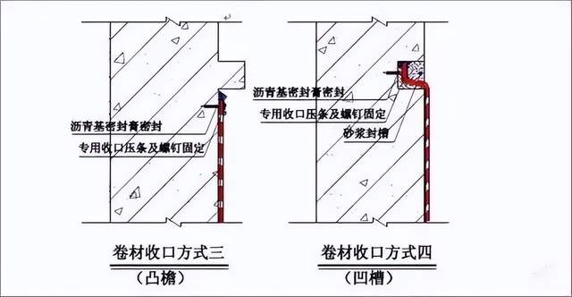 屋面女儿墙附加层采用与大面同材质的防水卷材,热熔满粘施工,附加层