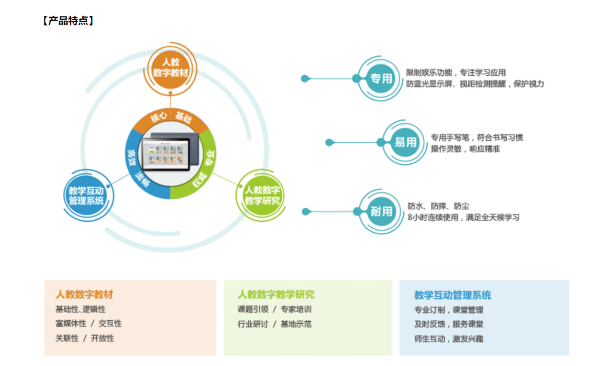 人教社的新动作，引来更多网友质疑，难道被人刻意“夹带私货”？