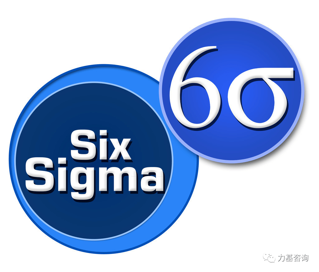 持续精进，止于至善---六西格玛管理_搜狐网