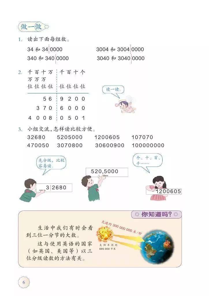 人教版四年级上册数学电子课本教材高清pdf版