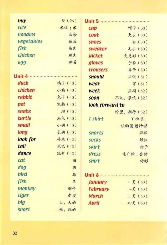 人教版新起点三年级上册英语电子课本