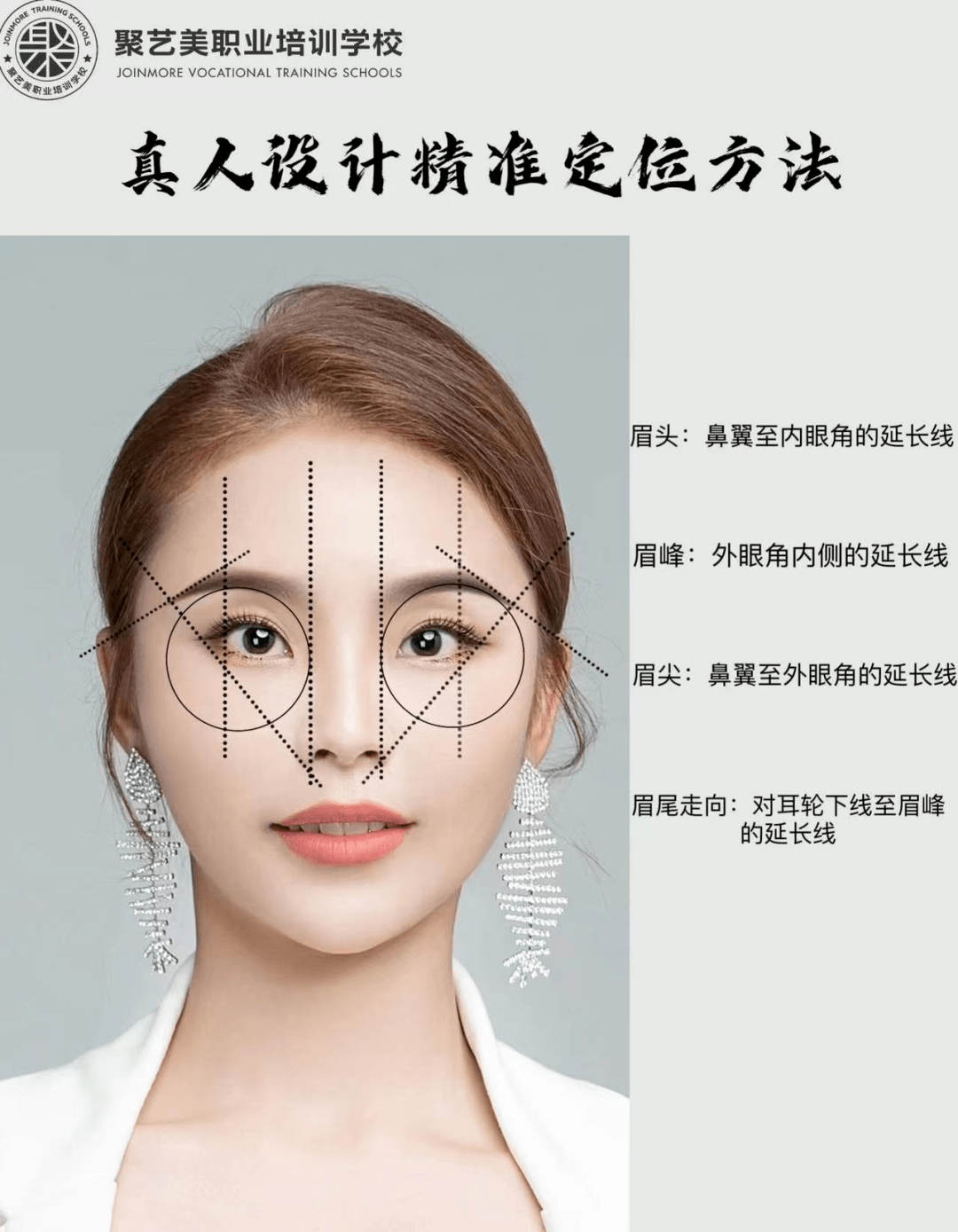 技术干货 | 新手必备的眉形设计技巧_眉毛_脸型_眉头