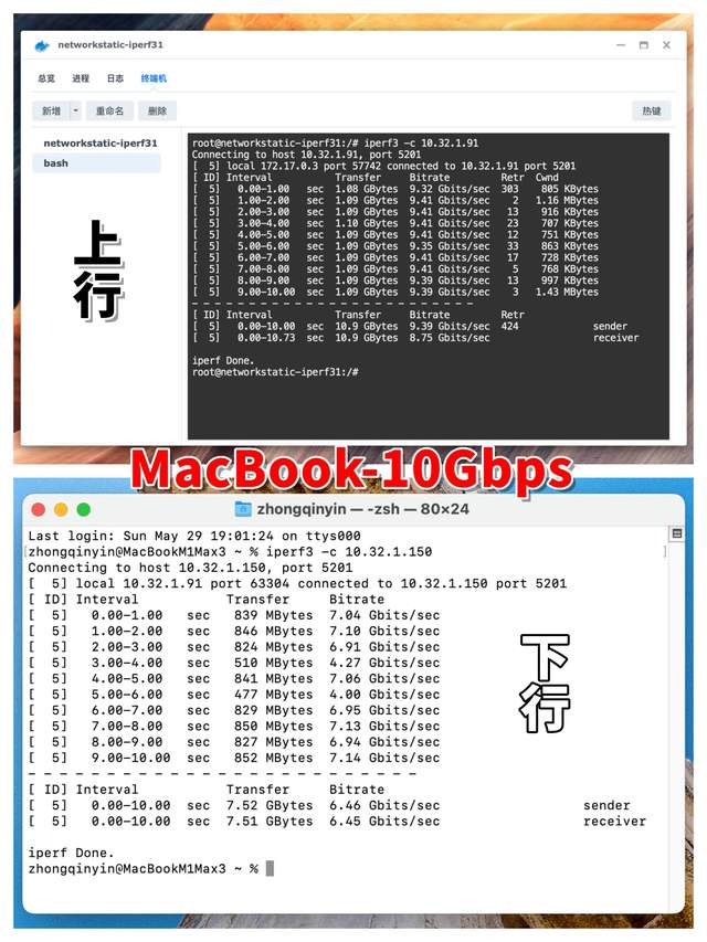 家用万兆 NAS 的终极理想型:DS1621+ 详细体验,兼评 DSM 7.1 功能升级