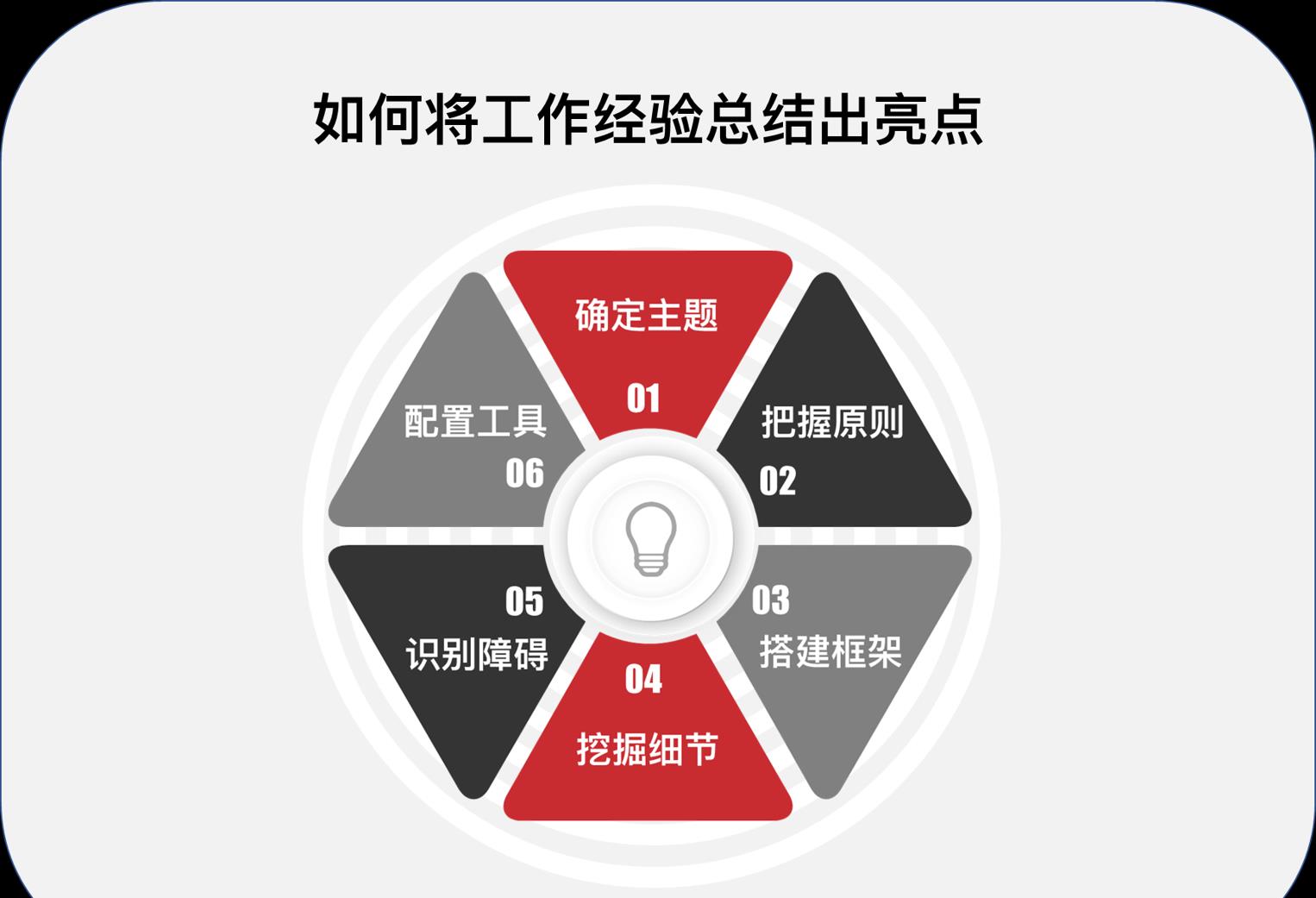 表示亮点的图片图片