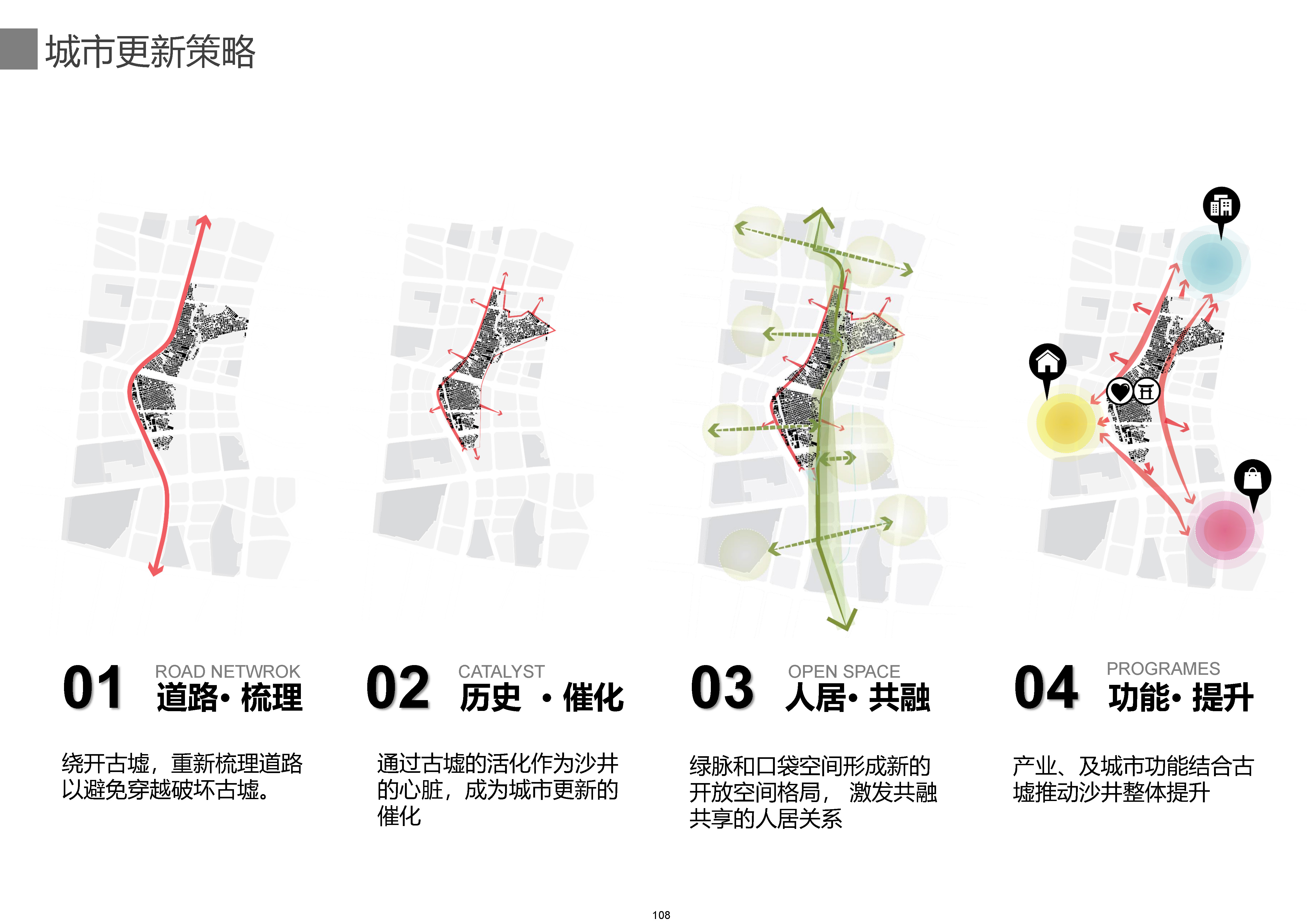 渗透城市,营造共享人居关系,形成新的开放空间格局