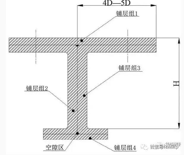 複合材料力學基礎知識復材雲集複合材料