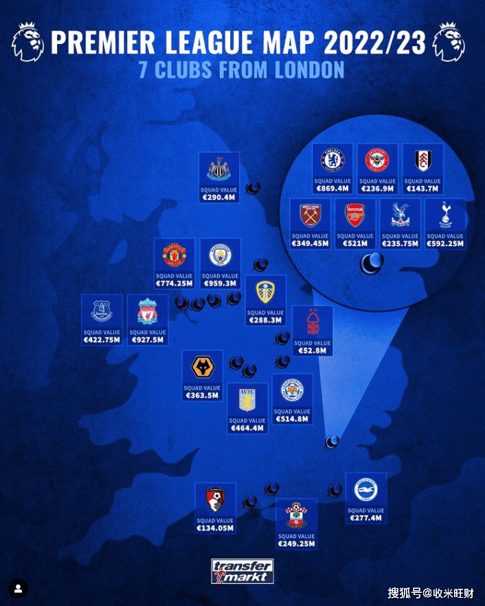 新赛季英超地图：伦敦集结7队新土豪最北曼城利物浦居西
