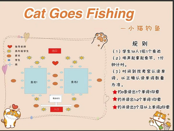 小猫钓鱼游戏规则图片