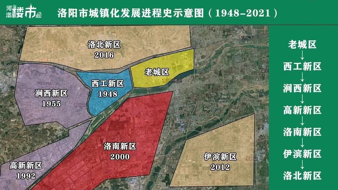 洛阳偃师2030规划图片