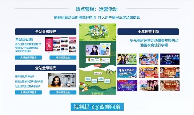 哔哩哔哩b站推流，b站618品牌推广引流第三方平台投放指南