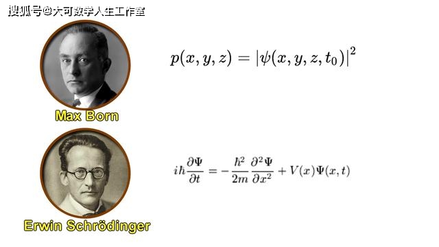 量子力学中的基本问题：什么是波函数_搜狐网