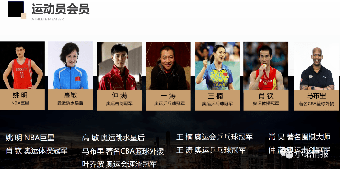 “财智精英会”由“众邦控股”操盘:操盘团队被媒体披露(图19)