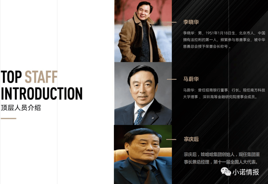 “财智精英会”由“众邦控股”操盘:操盘团队被媒体披露(图12)