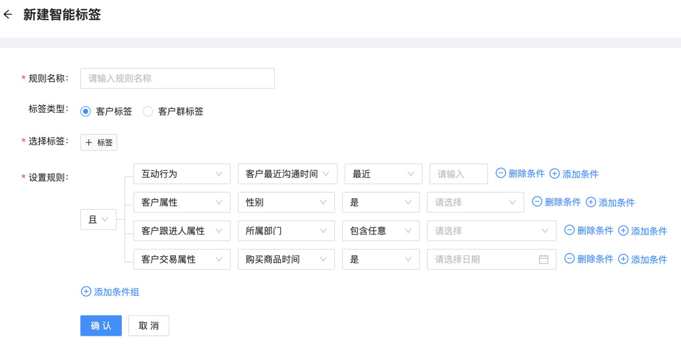 搭建用户标签体系容易陷入用户画像陷阱