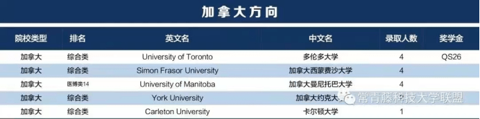 开放英语1_学校开放日英语的英文_开放校园英语