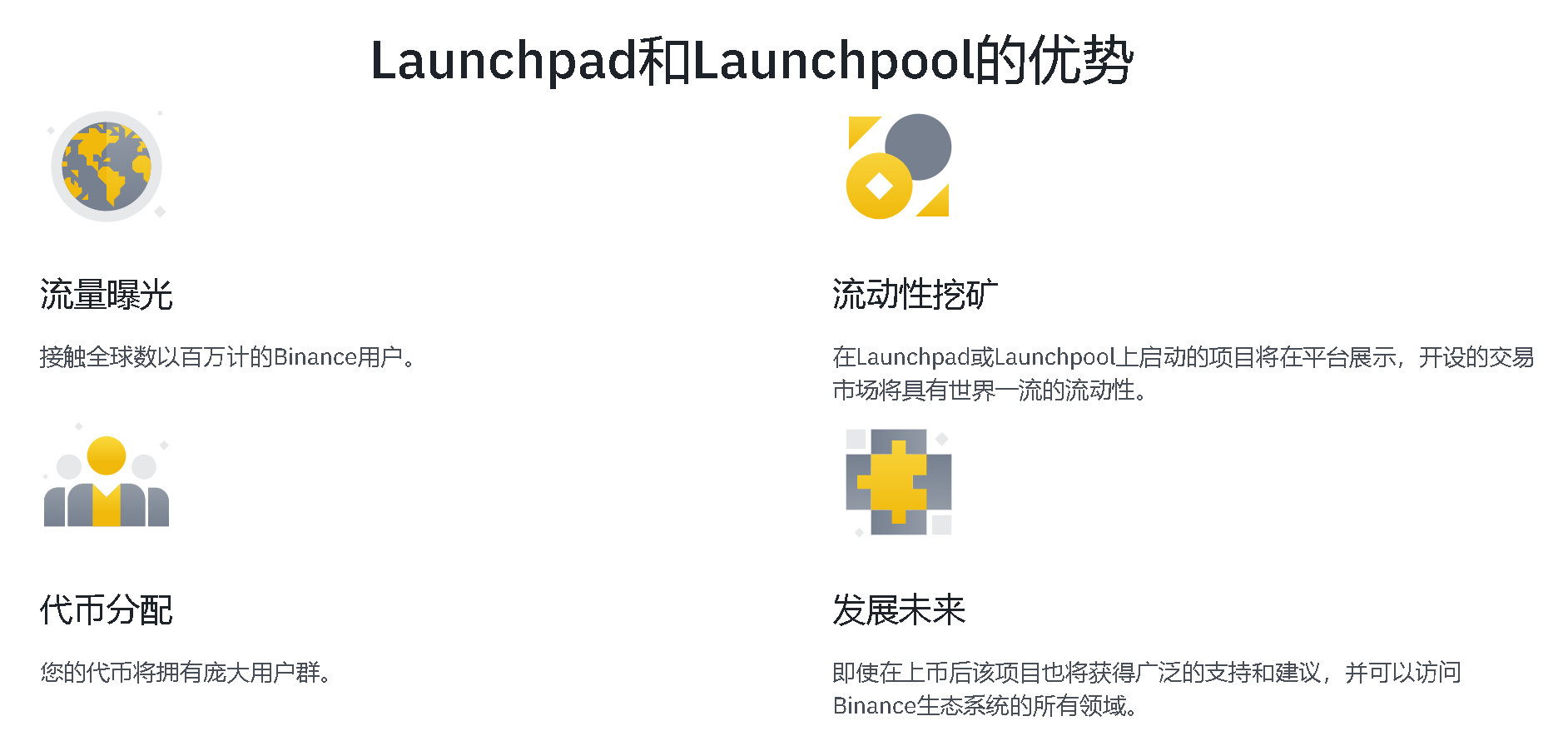 C98上线Coinbase 解读Coin98:币安公募孵化 东南亚多链的DeFi黑马_用户_Bit_交易所