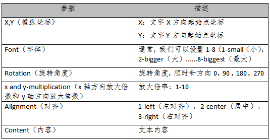 如何利用JavaScript实现打印功能？  第1张