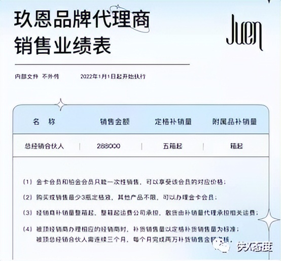润凡生物玖恩六级分销涉嫌传销 货还未发居然不能退(图4)