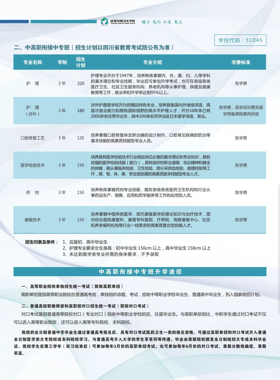 南京审计大学录取规则_2024年南京审计大学录取分数线及要求_南京审计大学要多少分