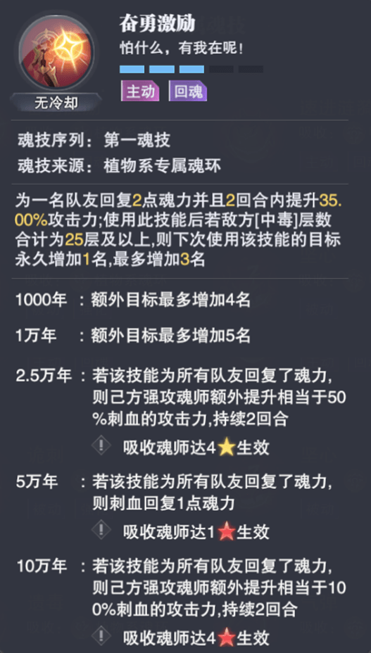 看来7月sp是强攻千道流了_队友_效果_攻击力