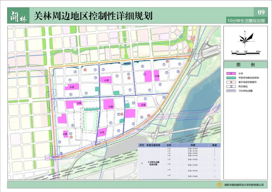 关林片区规划发布洛阳6座万达广场进度曝光