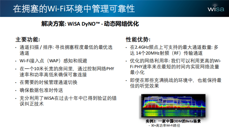 原创             将空间音频技术普及大众，WiSA Technologies DS音频模块表现优异
